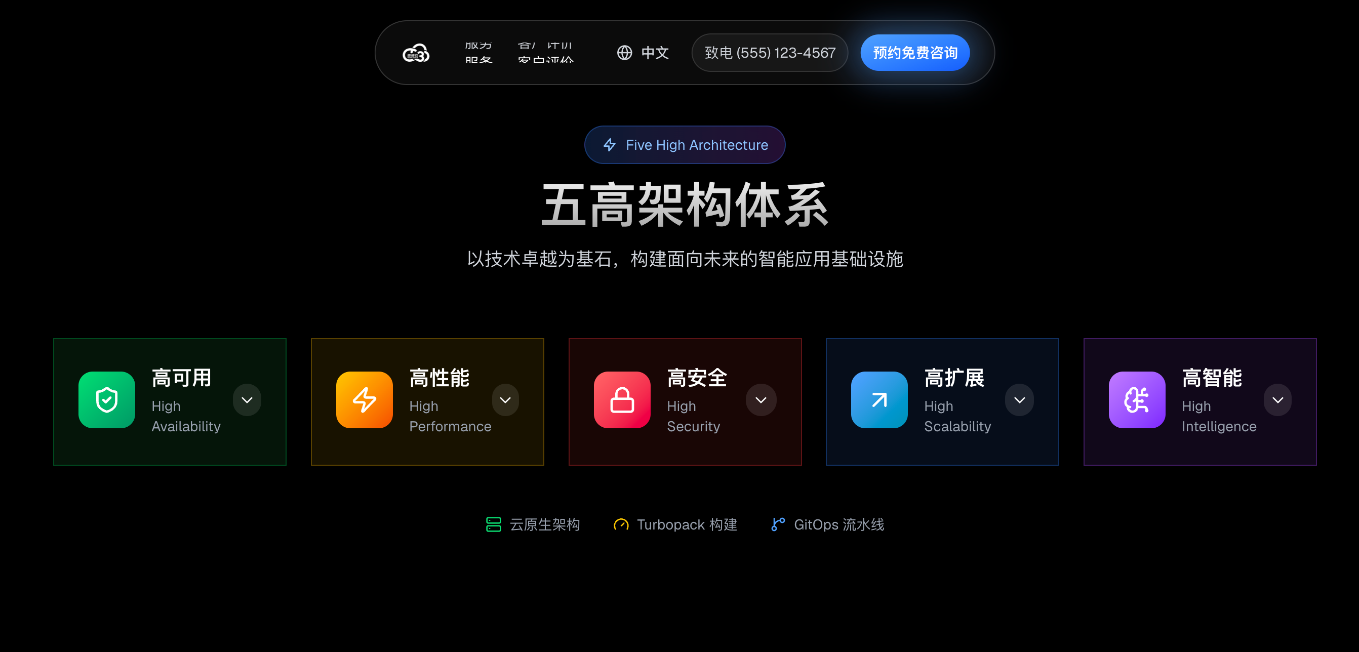 极简品牌视觉