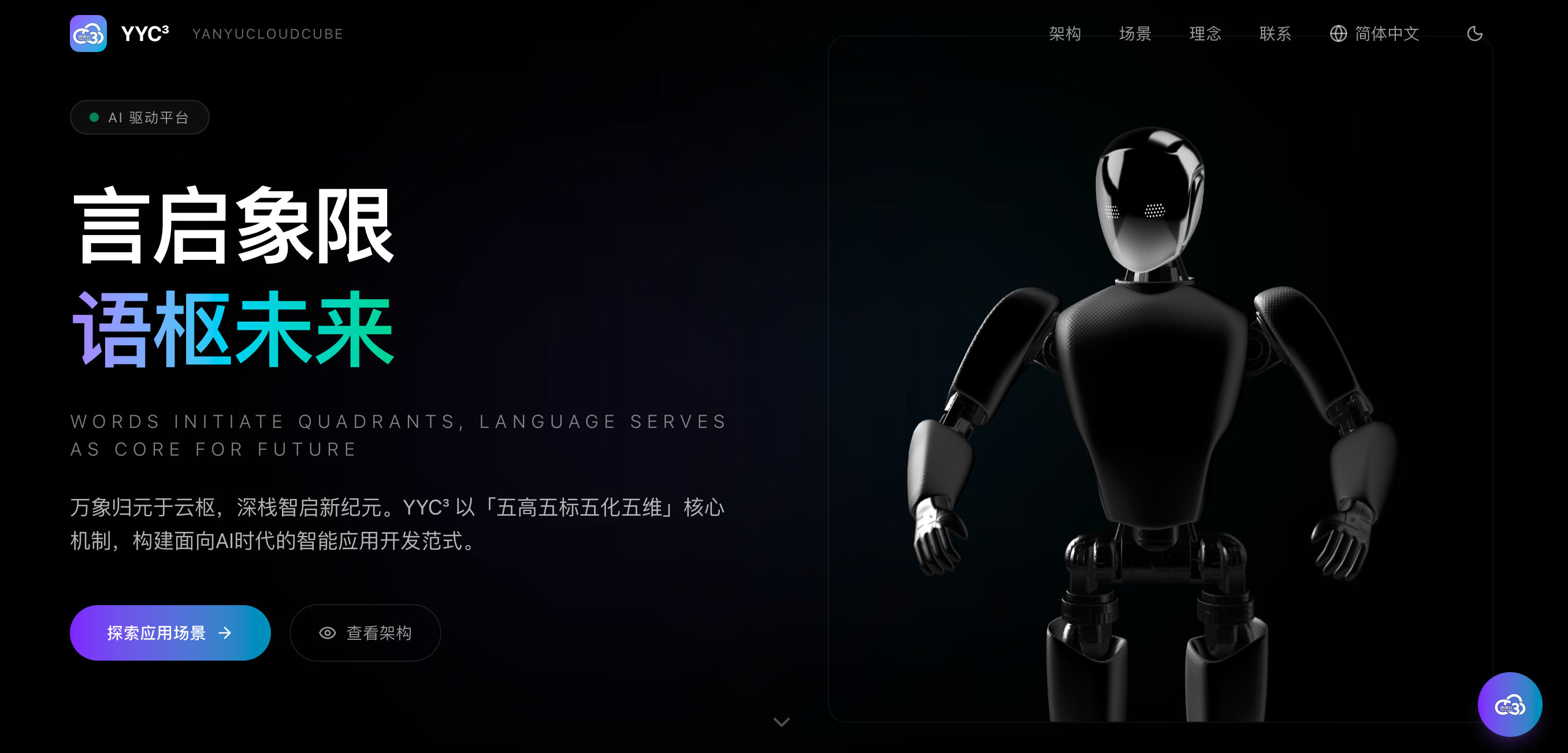 精致数字营销