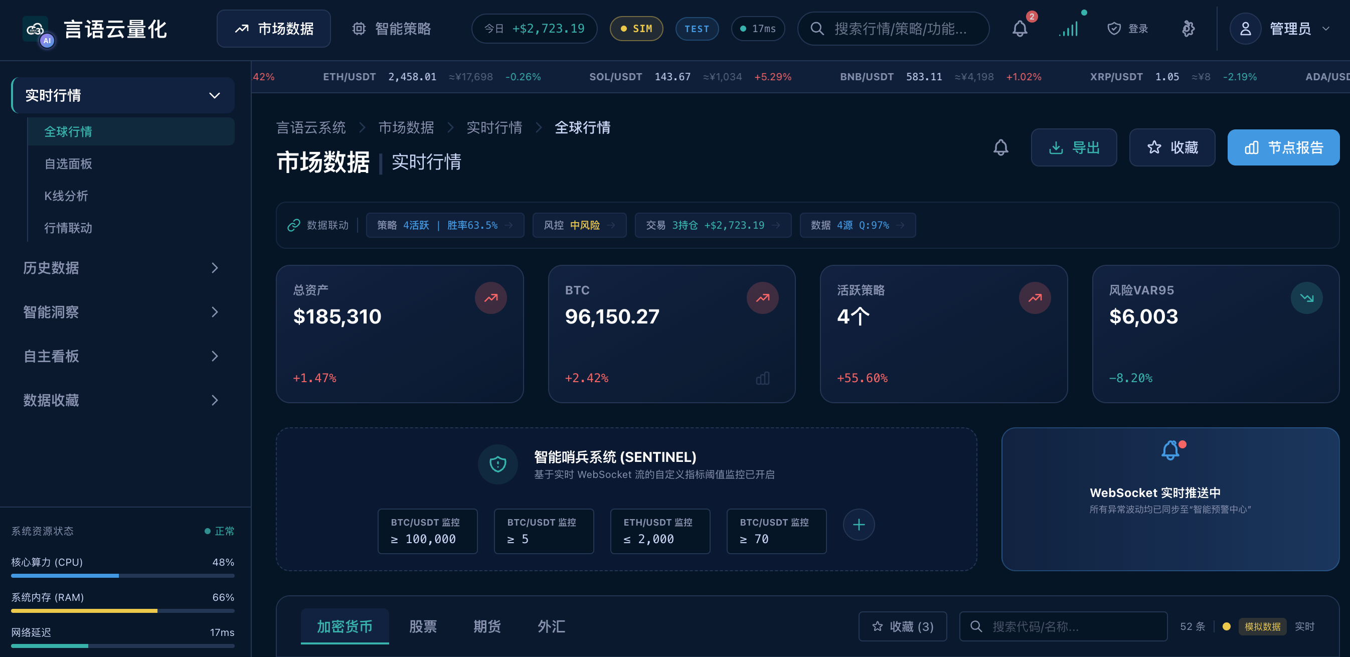 YYC³ AI 智能开发环境