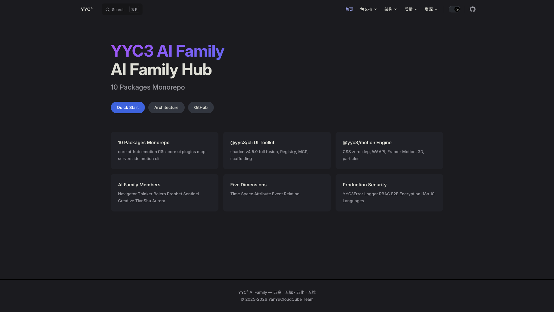 YYC³ AI Family Docs